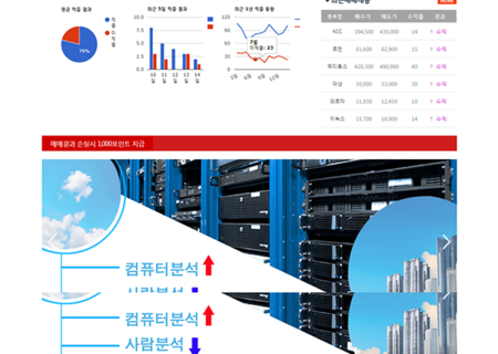 주식 홈페이지