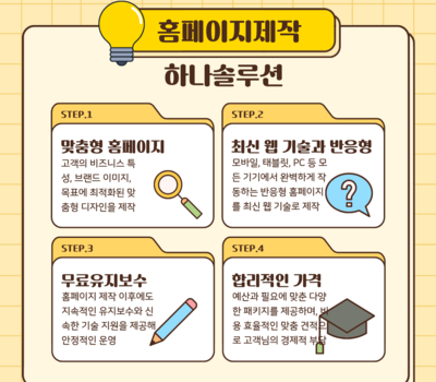 아임웹 추천! 대전 홈페이지제작, 세종 전 지역 맞춤형 반응형 웹 디자인